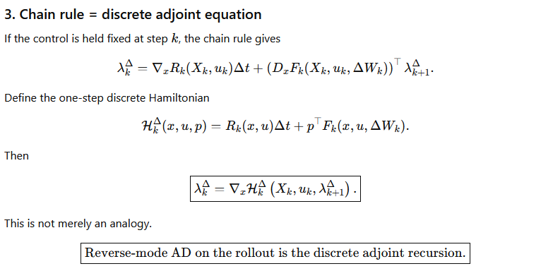 Why BPTT ≈ Costate — figure 4