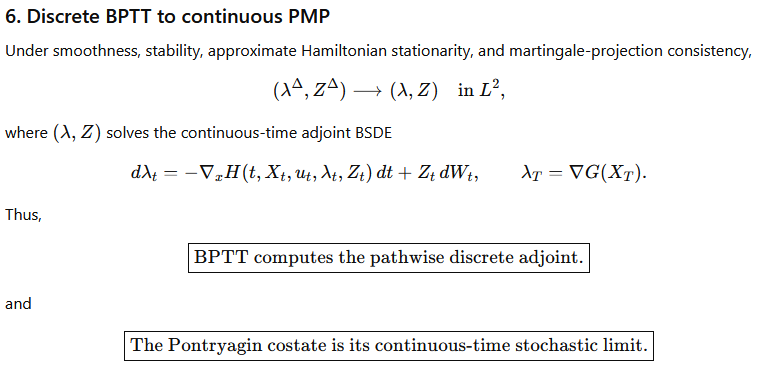 Why BPTT ≈ Costate — figure 7